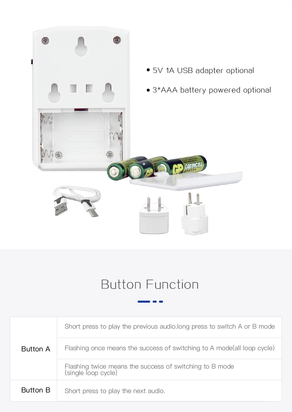 MP3 Downloadable Wireless PIR Motion Sensor Activated Player Infrared Doorbell Shop Store Welcome Voice Reminder with USB Cable