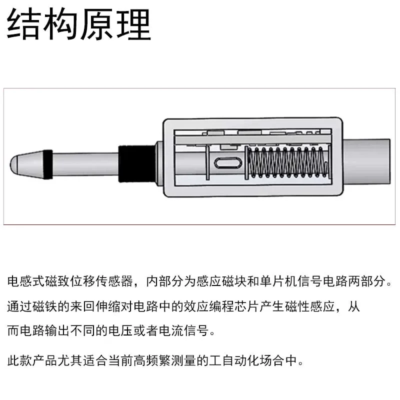 Czujnik indukcyjny magnetyczny, precyzyjny czujnik przemieszczenia, indukcyjny czujnik bezdotykowy GTS11
