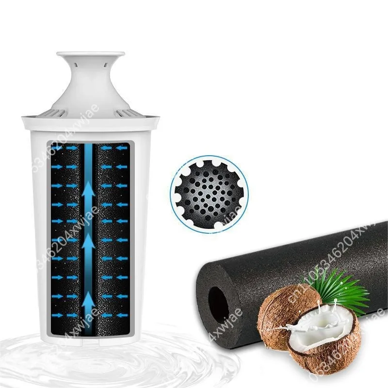 Water Pitcher Filter Replacement Cartridge Z020 Compatible with Most Pitchers Easy Installation
