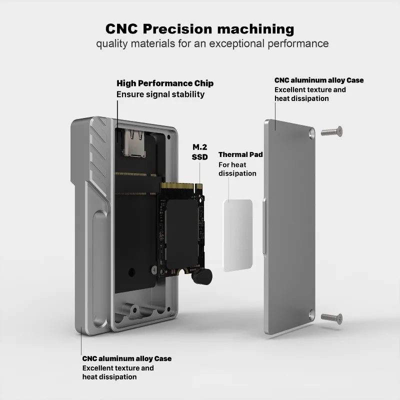 newA10R M2 SSD Case NVMe USB 3.2 Type C Gen2 10Gbps Enclosure Aluminum Alloy M.2 NVMe Solid State Drive with Cable for 2230 2242