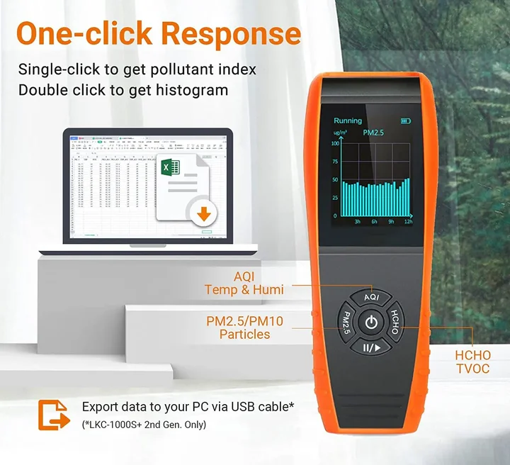 Gold Seller LKC-1000S+ 9-in-1 Air Quality Portable  Data Export PM2.5 PM10 AQI Particles VOCs Humidity and Temperat
