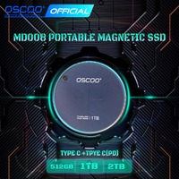 OSCOO Magnetic SSD Enclosure Magsafe Portable SSDType C 3.2 Gen 2*1 PSSD 512GB 1TB 10GBps  for iPhone 15 Pro Max ProRes MacBook