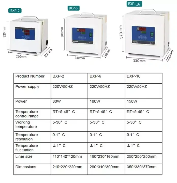 Perangkat Termostatik Laboratorium IKEME 7,4L 10 Liter Harga Inkubator Kecil Inkubator Mini Portabel Lab Bakteri Mikrobiologi