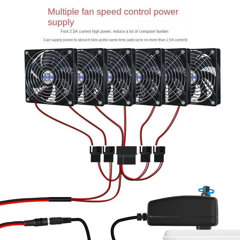 

pa Корпус компьютера, регулятор скорости вентилятора, трансформатор, внешний адаптер питания 2A, 220 В постоянного тока, 3 В-12 В, большой, 4 шт.