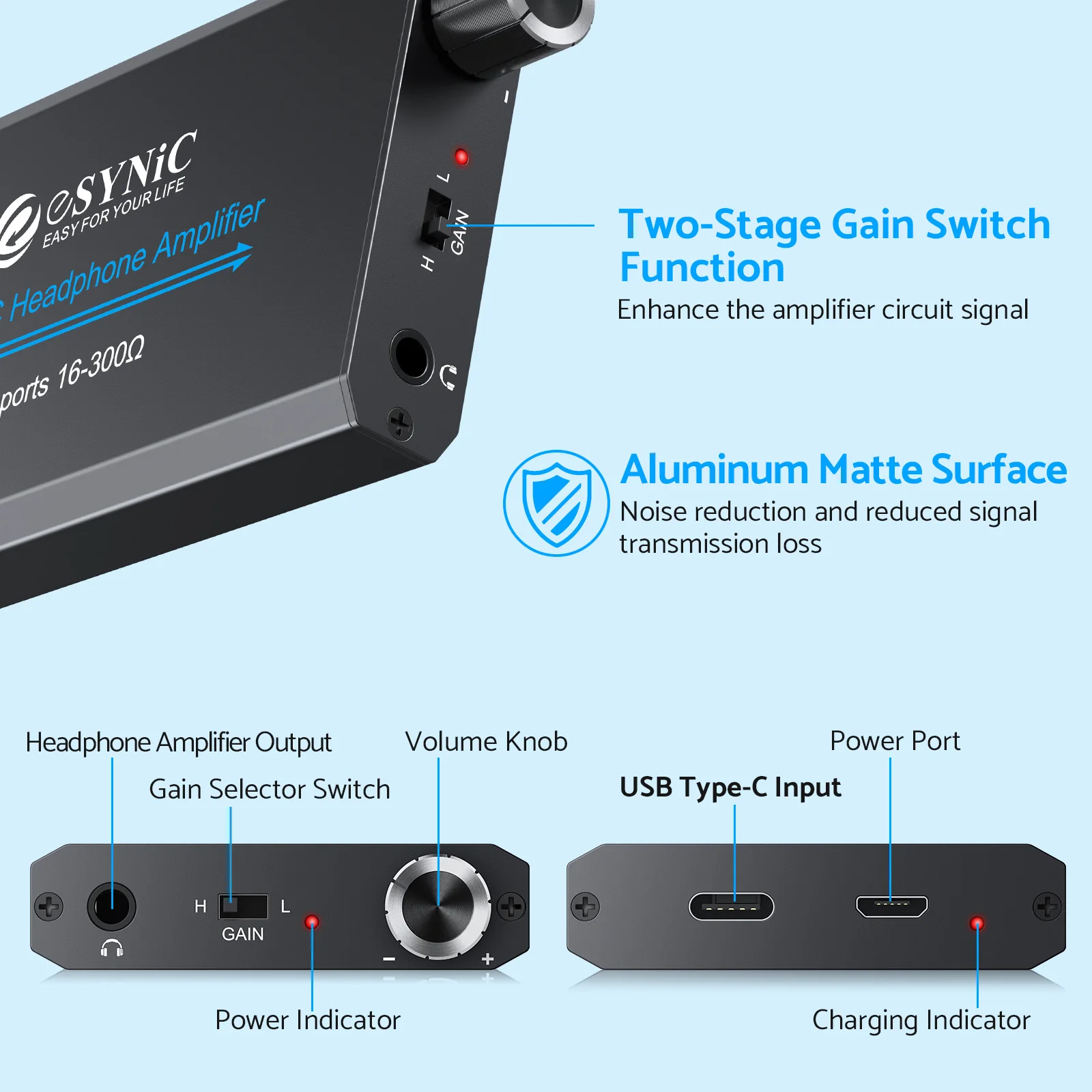 96K 24Bit USB DAC Headphone Ampilfier Two-stage Gain Switch Rechargeable Mini 16-300Ω Earphone Amp With USB-C To USB-A Cable