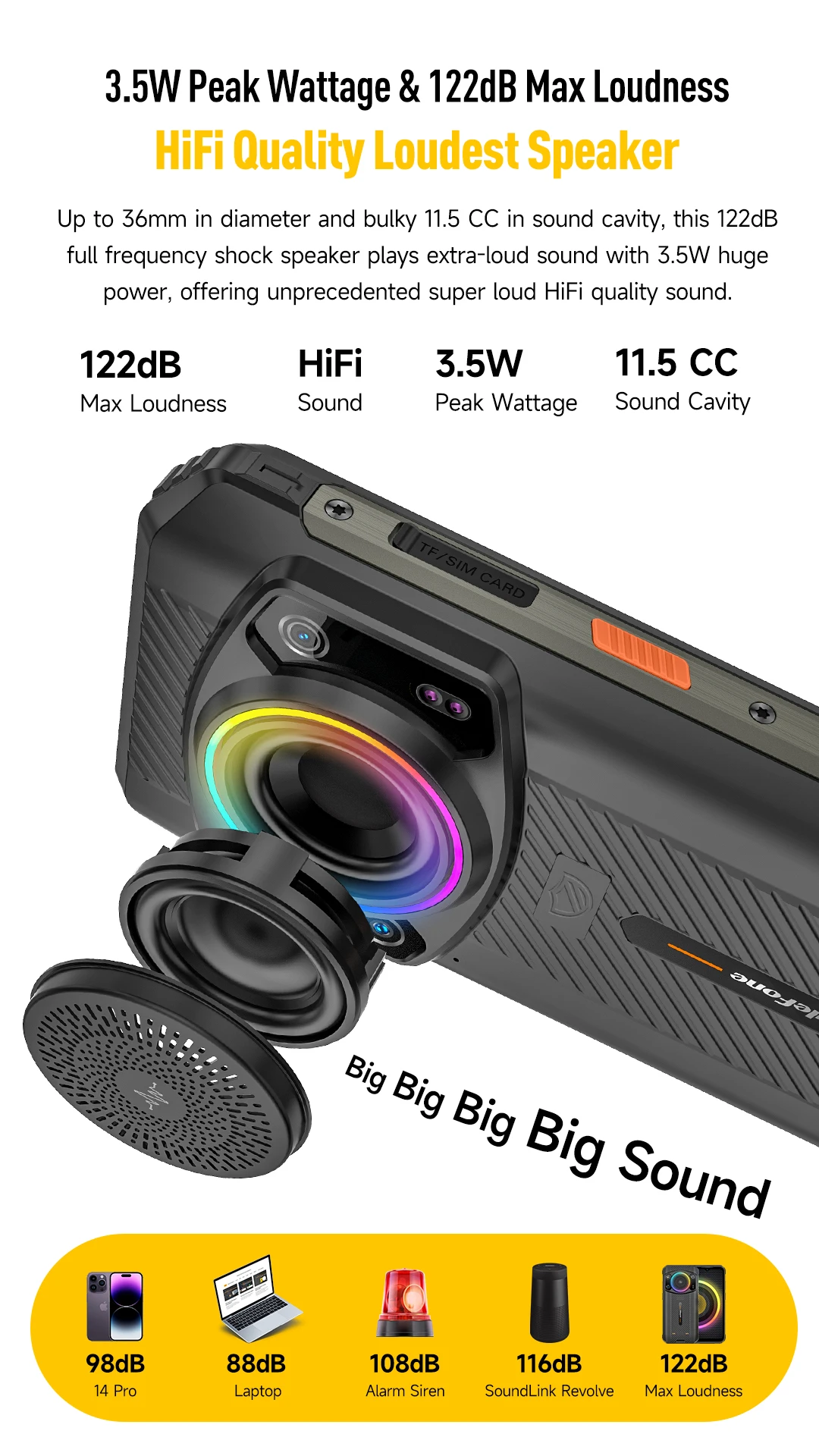 Ulefone Armor 21 Smartphone, G99 Android 15, 16GB RAM, 256GB ROM, Rugged Phone, 64MP, 9600mAh, Mobile Phone, Global Version