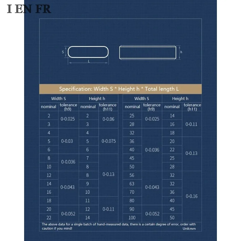 M3 M4 M5  A3 Steel A2 Parallel Key Round Ended Drive Shaft Flat Keyway Pin GB1096 Safety Pin