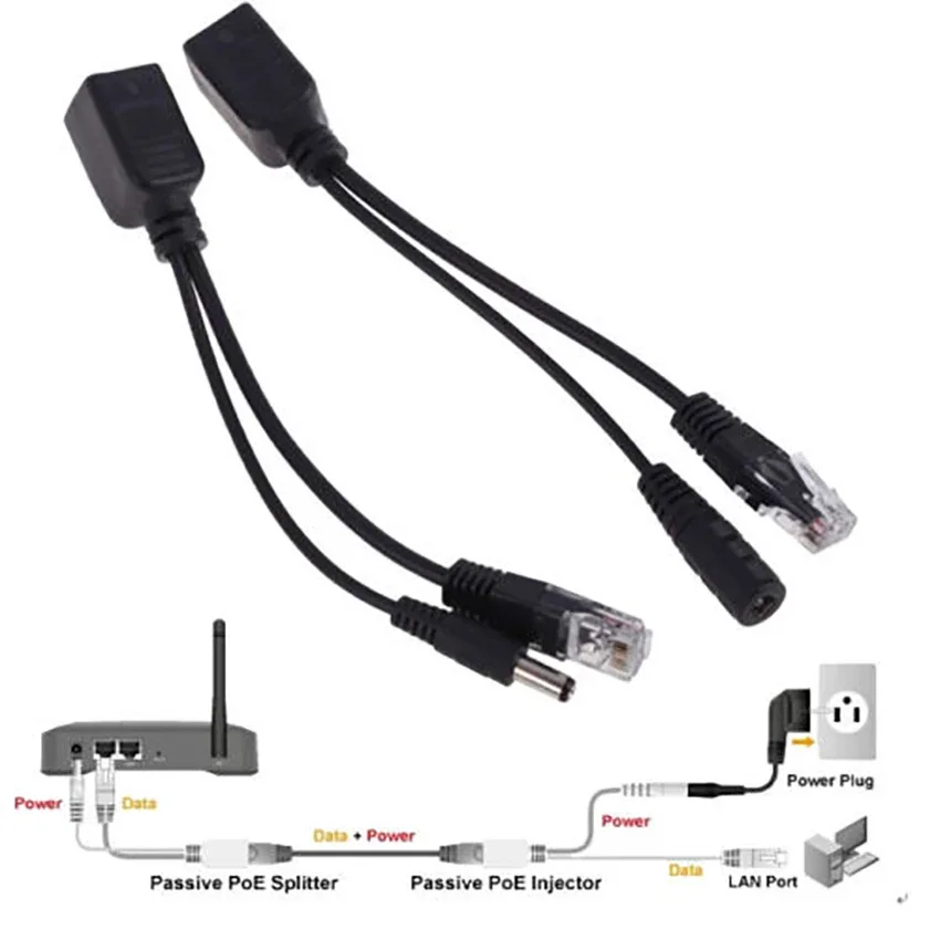 Kabel POE pasywny kabel adaptera zasilania przez Ethernet rozdzielacz POE RJ45 moduł zasilania wtryskiwacza 12-48v dla kamery IP