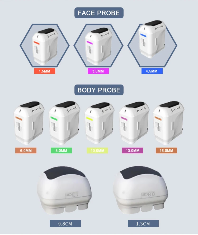 

Картриджи hifu компенсируют разницу для заказов