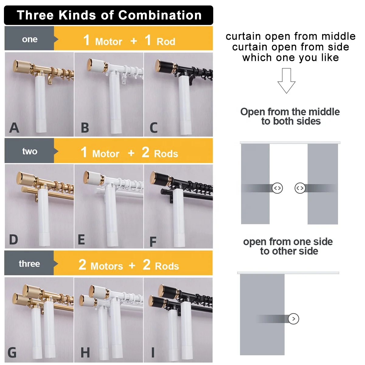 ZSTARR مقاوم للماء محرك حديث بمحركات نافذة تغطي الستائر الدوارة تعتيم النسيج الأسطوانة ظلال لغرفة الصلاة المنزلية