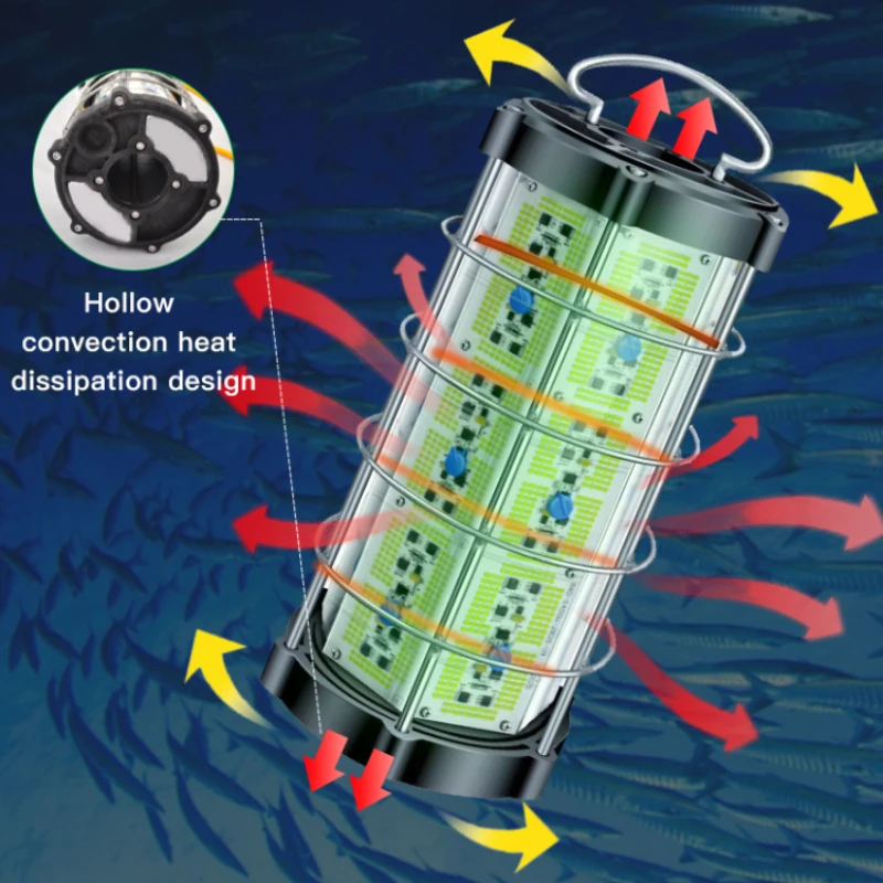 Whosale Fish Attrac…