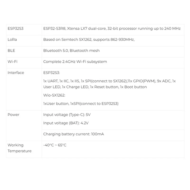 Комплект макетной платы ABMF-ESP32 S3, XIAO ESP32S3, SX126, антенна 868 МГц 915 МГц, Wi-Fi, Bluetooth для местактики/Lora/Lorawan