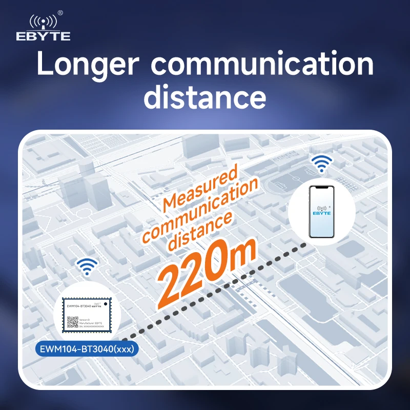 QCC3040/QCC5125 BLE Audio Module EBYTE EWM104-BT3040/5125 APTX/APTX-LL/APTX-AD/APTX-HD/AAC/SBC Wireless Transmission Module