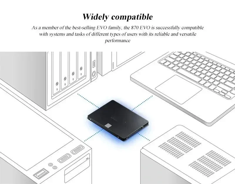 Unidades de Estado Sólido Interno, Disco Rígido, SSD 870 EVO, 1TB, 2TB, 4TB, 8TB, SATA 3.0 MLC, 2,5 Polegadas, Laptop, Desktop, PC, PS4, PS5, Novo, 2024