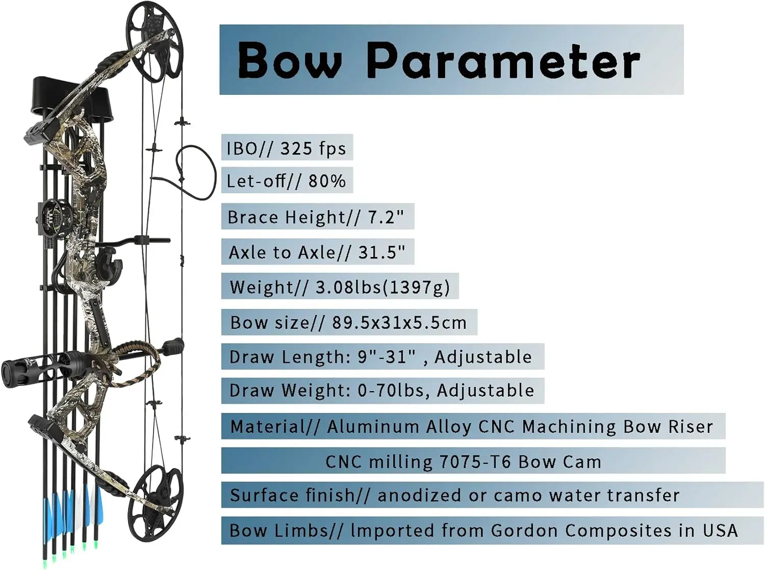 Camo Compound Bow Kit, Hunting & Targeting, Limb Made in USA, Draw Weight 0-70 lbs Adjustable, Draw Length 9u201d-31