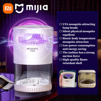 Xiaomi MIJIA Mosquito Killer Lamp Electric Fly Trap with Night Light Fly Bug Zapper Light USB Rechargeable for Bedroom Camp