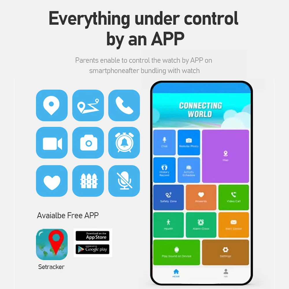 Reloj inteligente 4G para niños, dispositivo con GPS, WIFI, LBS, localización, llamada de emergencia, vídeo, cámara HD, resistente al agua, pantalla completa de 1,85 pulgadas, nuevo