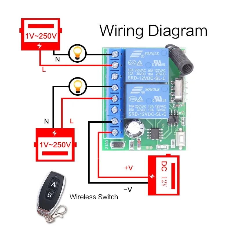 433MHz Universal Wireless Remote Control DC 12V 2CH rf Relay Receiver and Transmitter for Universal Garage door and gate Control