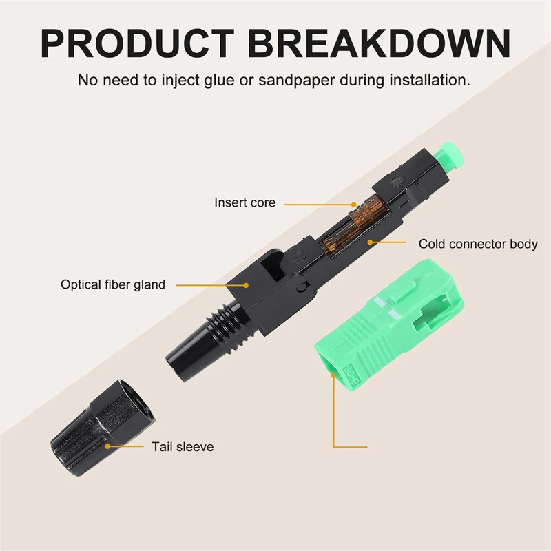 

Flash Trend 40Pcs Sc/Apc Fiber Optic Connector Embedded Single Mode Component Fiber Optic Quick Connector-Black + Green
