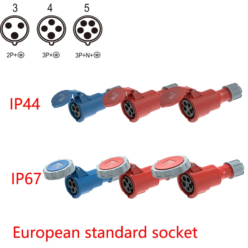 Industriële stekker en stopcontact 5-pins 3-core 3P/4P/5P elektrische connector 16A 32A IP67 wandmontage stopcontact 220V 380V 415V MANNELIJK VROUWELIJK