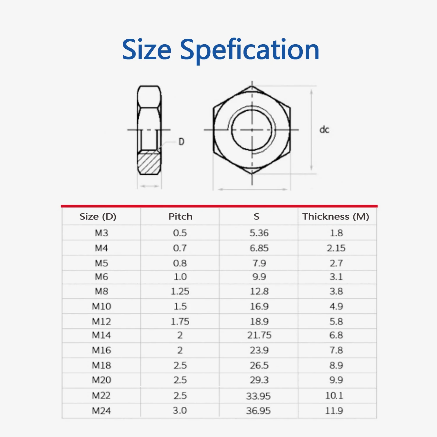2~100 Pcs 304 Stain…