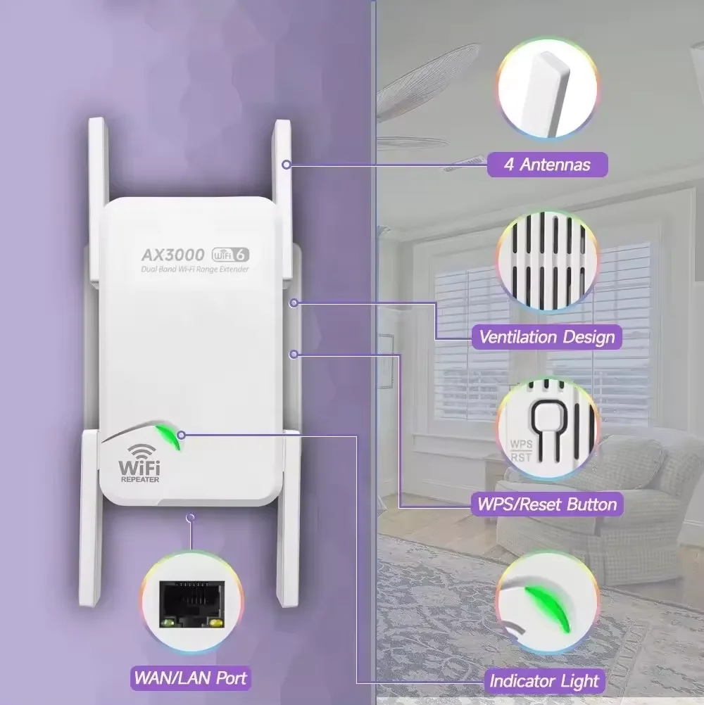 長距離wifiリピーター,5g,アンプ,信号,デュアルバンド,ネットワーク,3000mbps,5 ghz