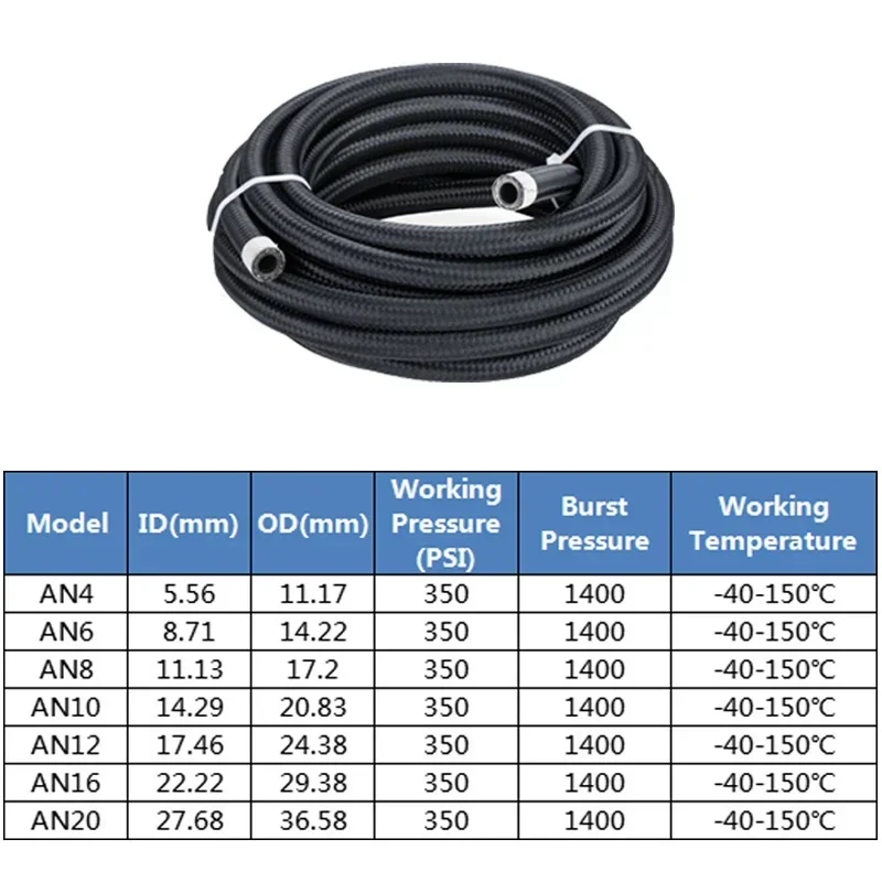 30FT/9M AN6 AN8 Stainless Braided Nylon CPE Oil Fuel Fittings Hose End 0+45+90 Degree Oil Adaptor Kit Black Oil Fuel Hose Line