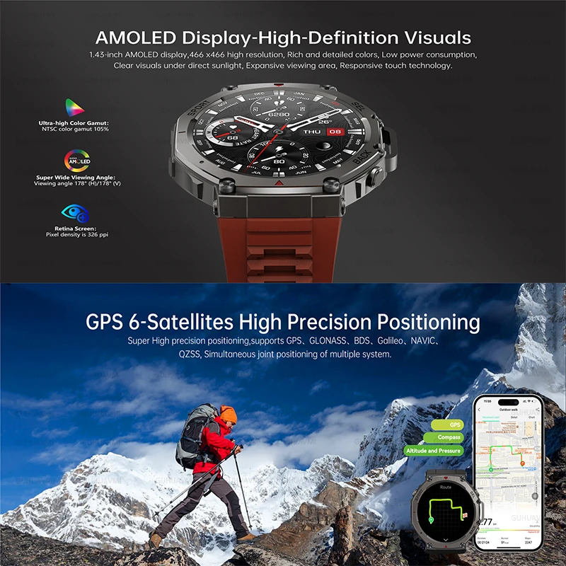 2026 Popüler Yeni Askeri GPS E - Smartwatch Watches For Men With Gps incelemesi ve fiyatı