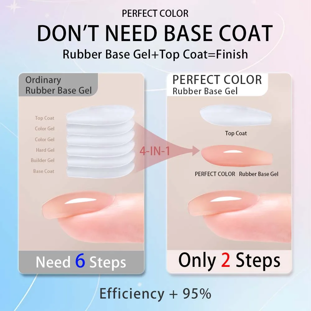 PERFECT COLO, gel constructor para uñas, esmalte de uñas de gel, kit de uñas de gel x, esmalte de uñas de gel de Navidad, uña de gel de salón, esmalte de uñas de gel de otoño