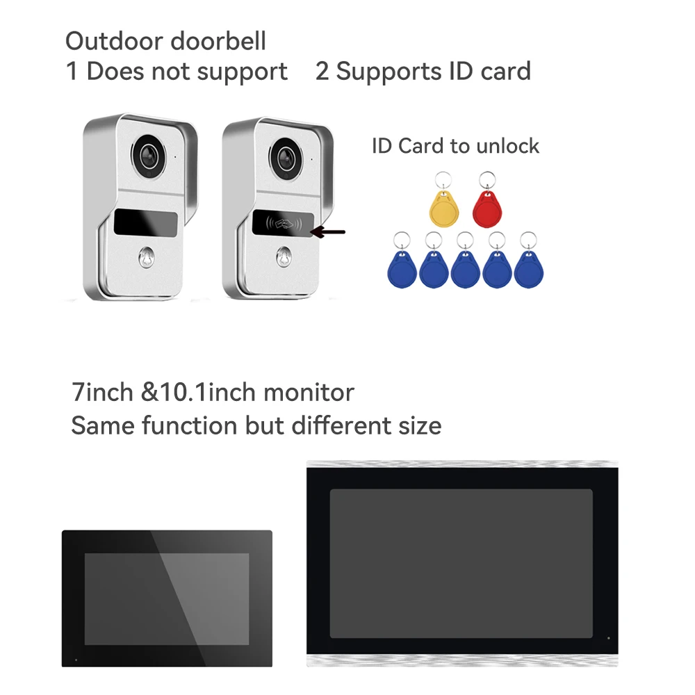 KW02 Wi-Fi видеодомофон 1080P дверная камера 7-дюймовый сенсорный экран видеодомофон обнаружение движения ID Unlcok