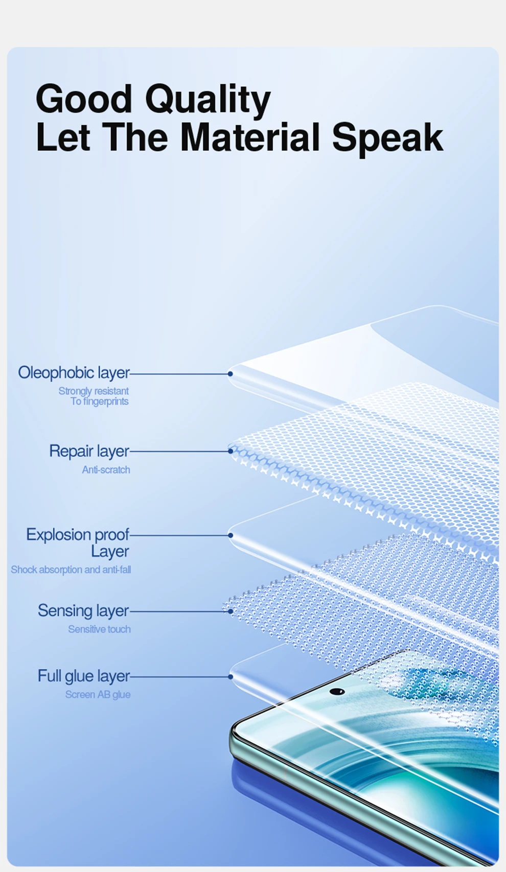 SmartDevil Hydrogel-Folie für iQOO 12 Pro 11 Pro, vollständige Displayschutzfolie für VIVO X200 X100 Pro X80 S18 HD, klare weiche Folie – Detail 3