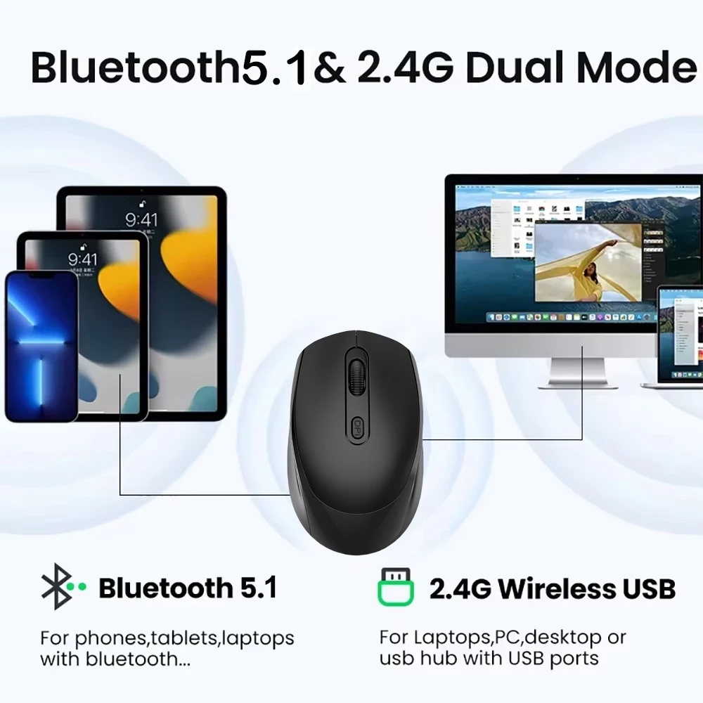 Ratón inalámbrico de 2,4G, ratón Bluetooth, ratón ergonómico para juegos, ratón silencioso de 800-1200-1600 DPI para Macbook, tableta y portátil 2.4G Wireless Mouse Bluetooth Mouse Ergonomic Mice Gaming Mouse