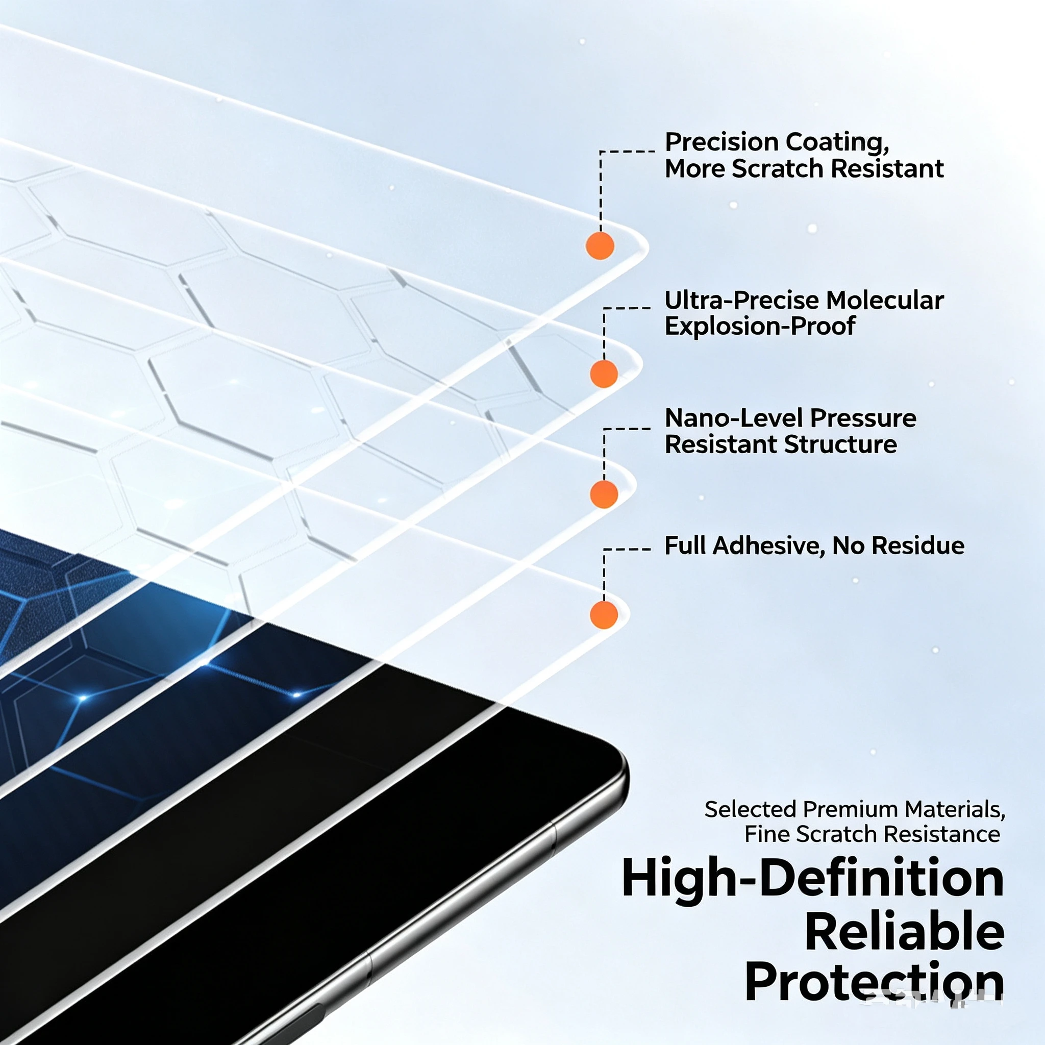 Thumbnail 4 - #79 Best Hydrogel Screen Films to Buy In 2026