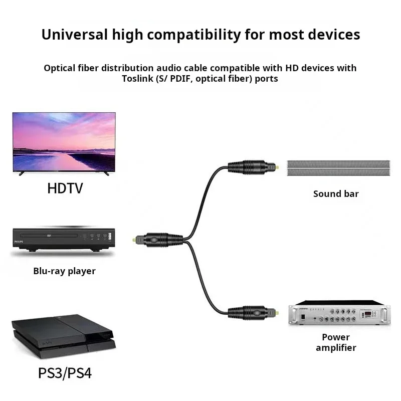 1 to 2 SPDIF Digital Optical Audio Cable for Toslink Gold Plated SPDIF MD DVD 10G Audio Fiber Optic Cable F HDTV PS3 4 Amplifier