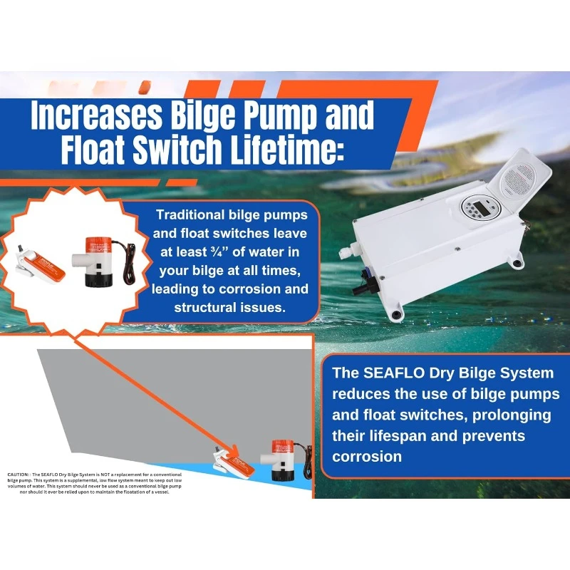 Система сухой трюм 12В