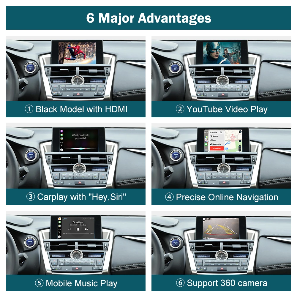 Wireless CarPlay for Lexus NX 2014-2019, with Android Auto Mirror Link AirPlay Car Play Functions