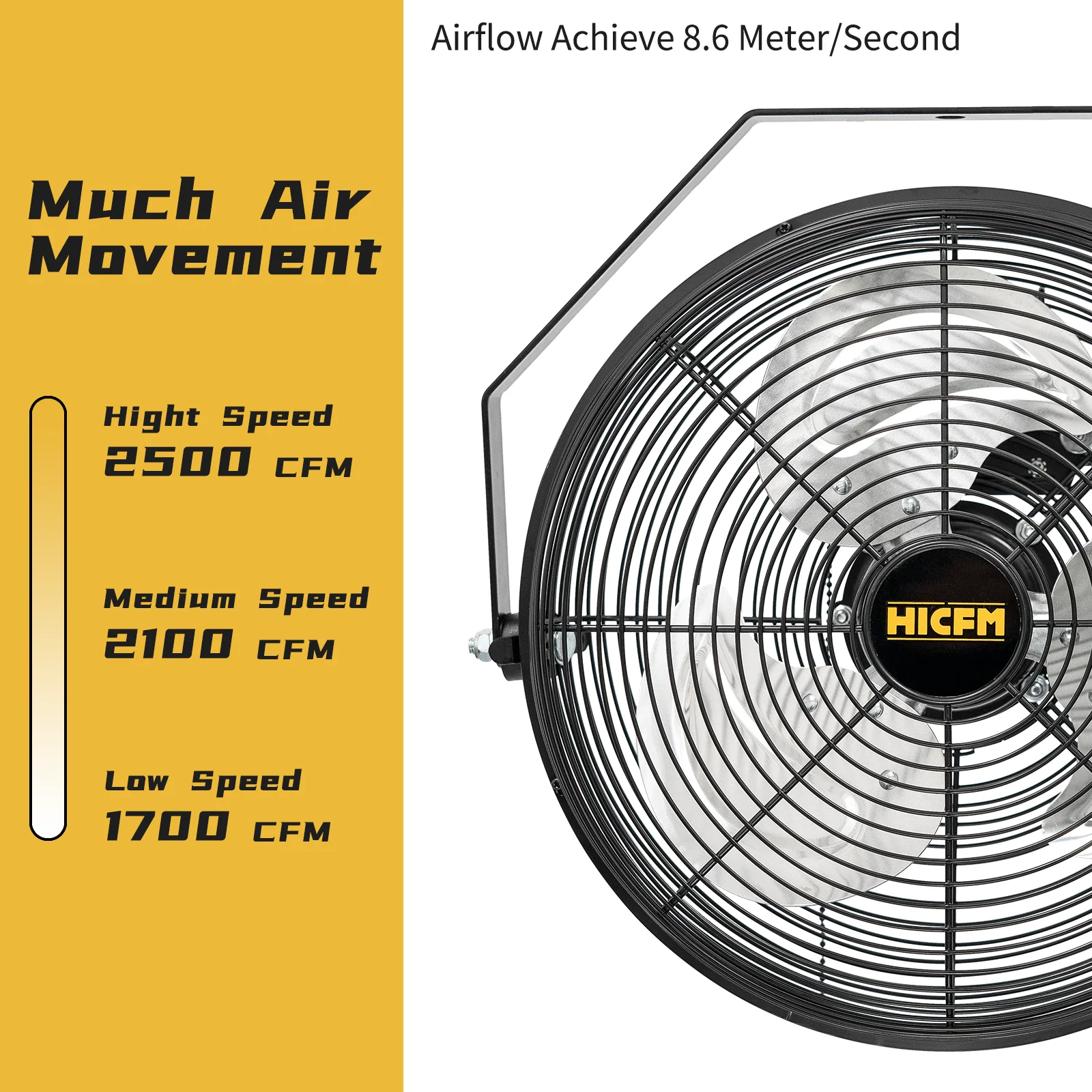 

HiCFM 2500 CFM 12-дюймовый промышленный настенный вентилятор, 3-скоростной высокоскоростной настенный вентилятор