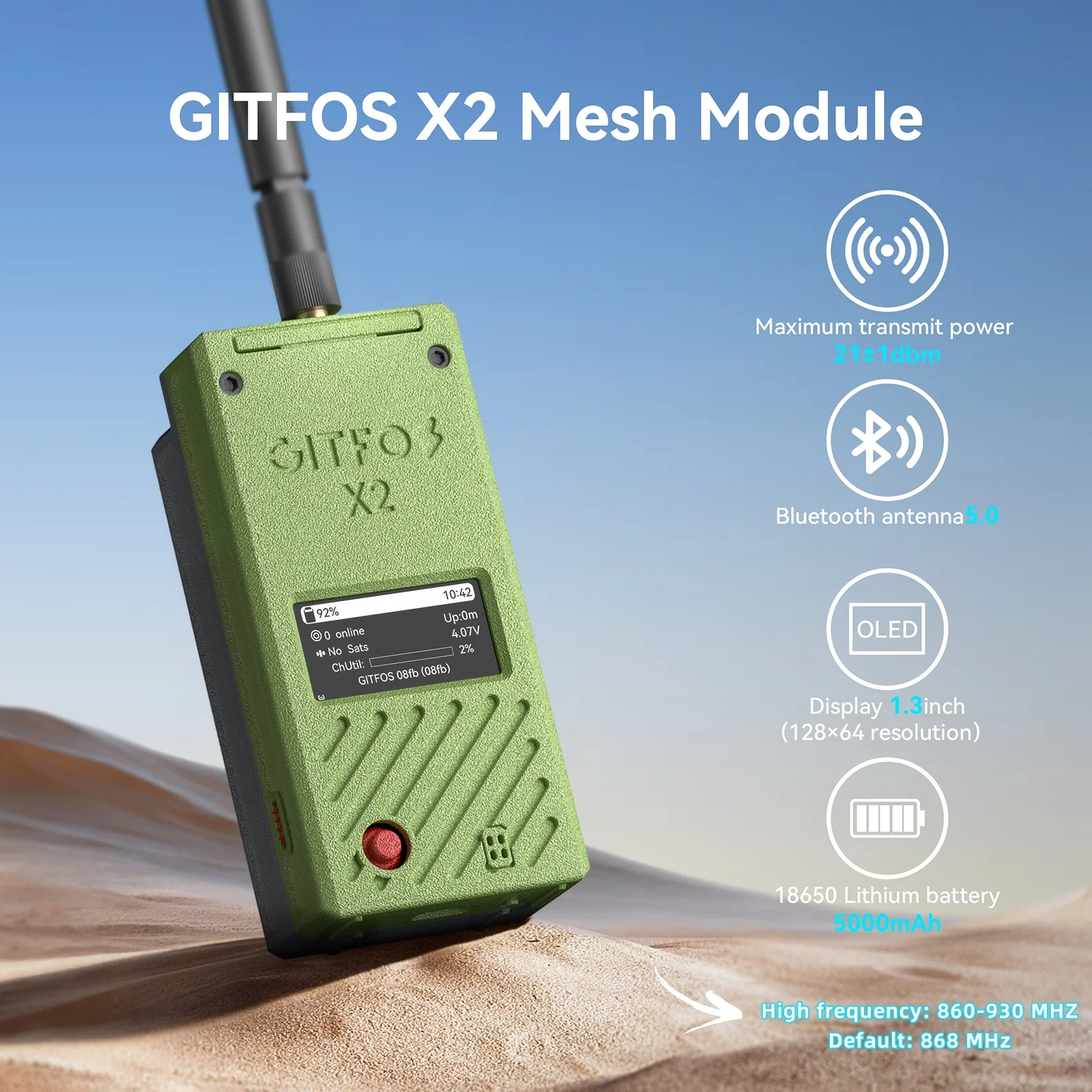 Gitfos X2 Meshtasti…