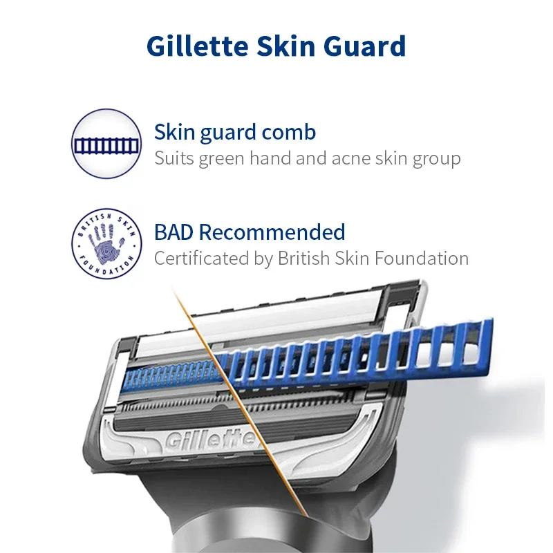 جيليت سكينجوارد ماكينة حلاقة جيليت للرجال ماكينة حلاقة وشفرة حلاقة مجموعة مواد من الستانلس ستيل طبقة مزدوجة شفرة رفيعة للغاية