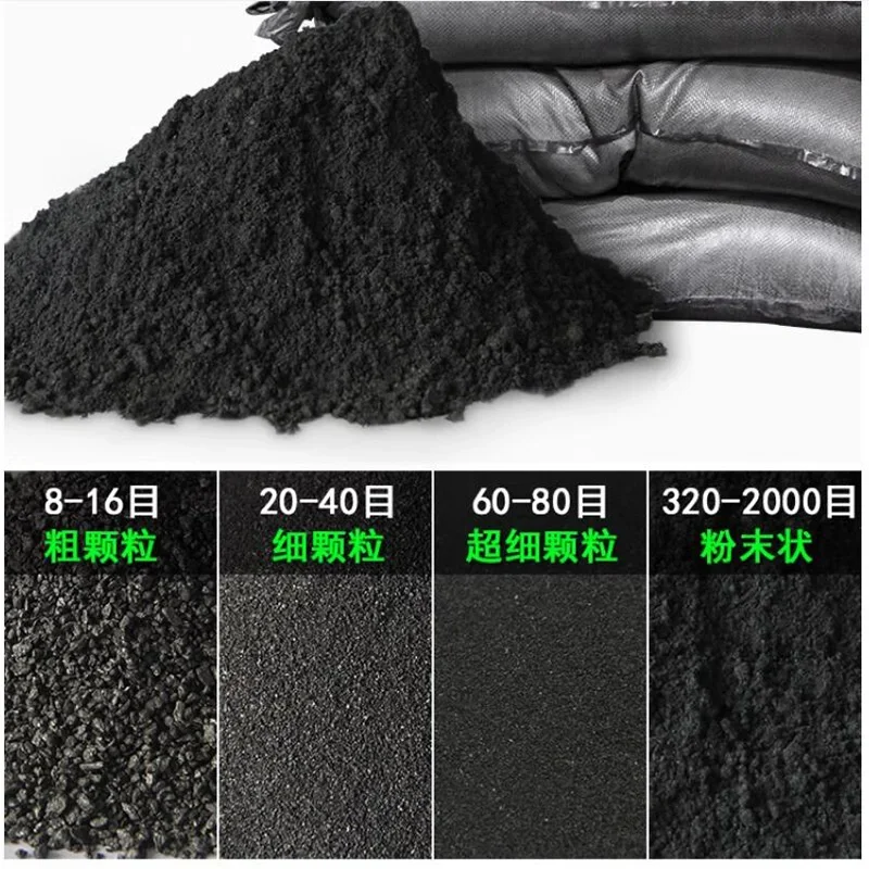 Pure Synthetic Micronized Graphite Powder Many Sizes