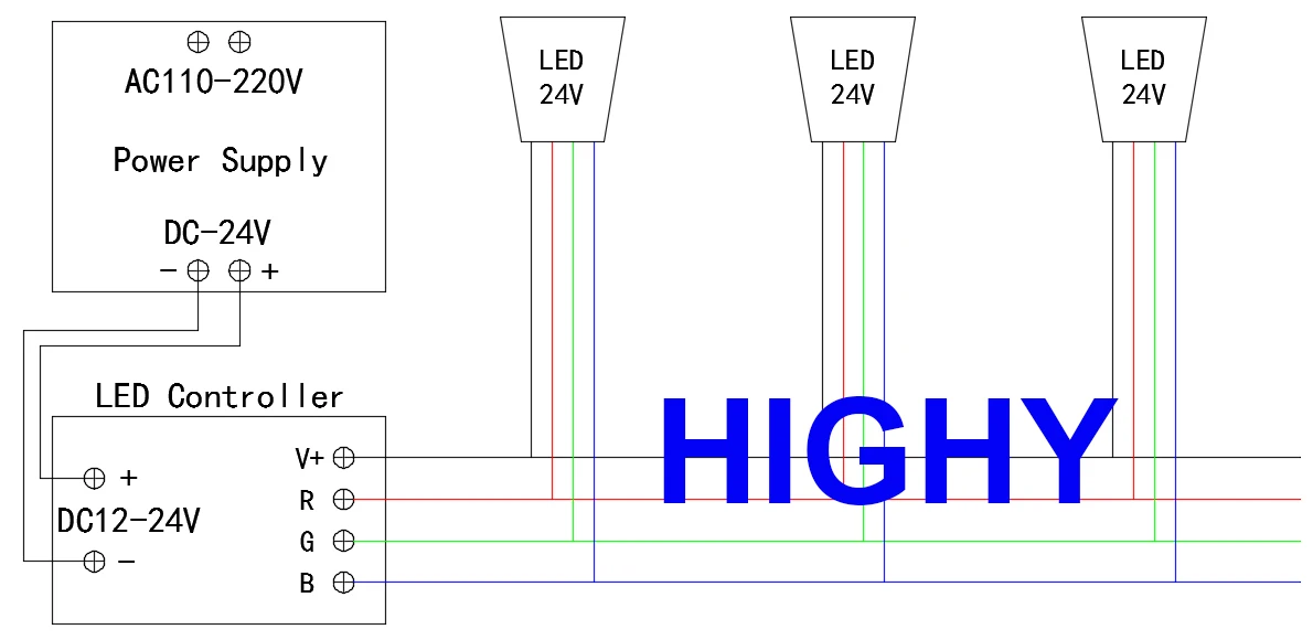 Fountain Light 4-wire External Control RGB LED Underwater Light RGB LED Spotlight IP68 Multi Color Changing Swimming Pool Lamp
