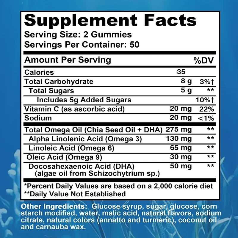 Omega 3 6 9 + DHA Gummies - Brain Health, Enhances Concentration, Memory, Improves Blood Circulation, Eye Support