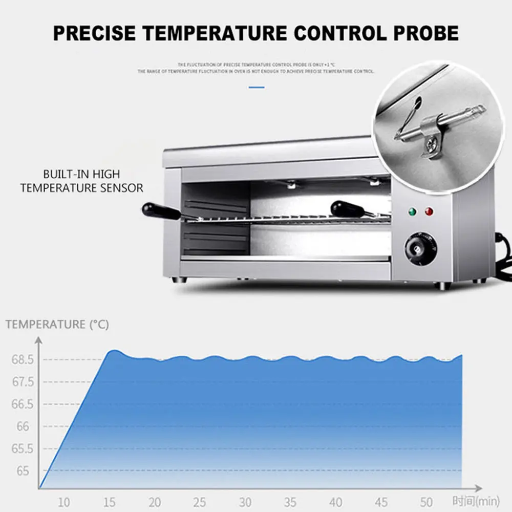 Commerciële elektrische oven Desktop elektrische grill Viskachel Barbecue BBQ horno electrico de cocina parrilla horno