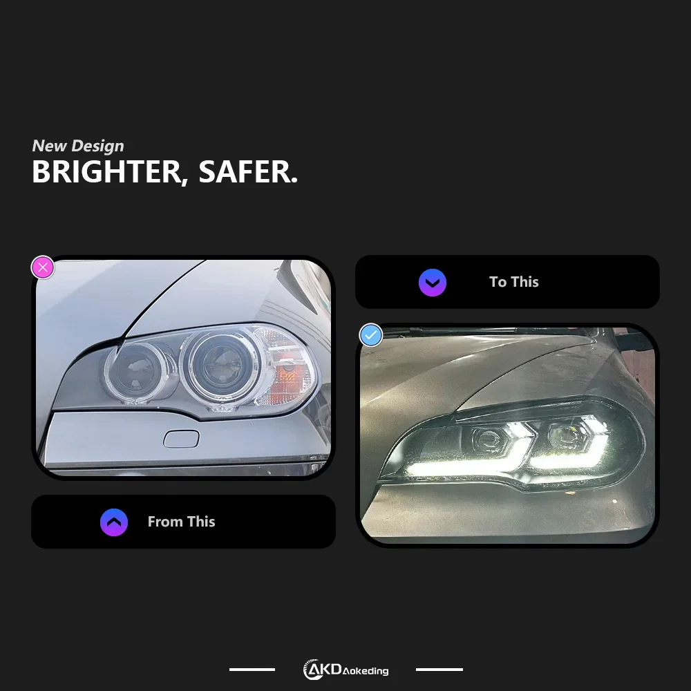 Car Headlights for  X5 E70 LED Headlight 2007-2013 Bi-led Projector Lens Design DRL Signal Lamp Automotive Accessories