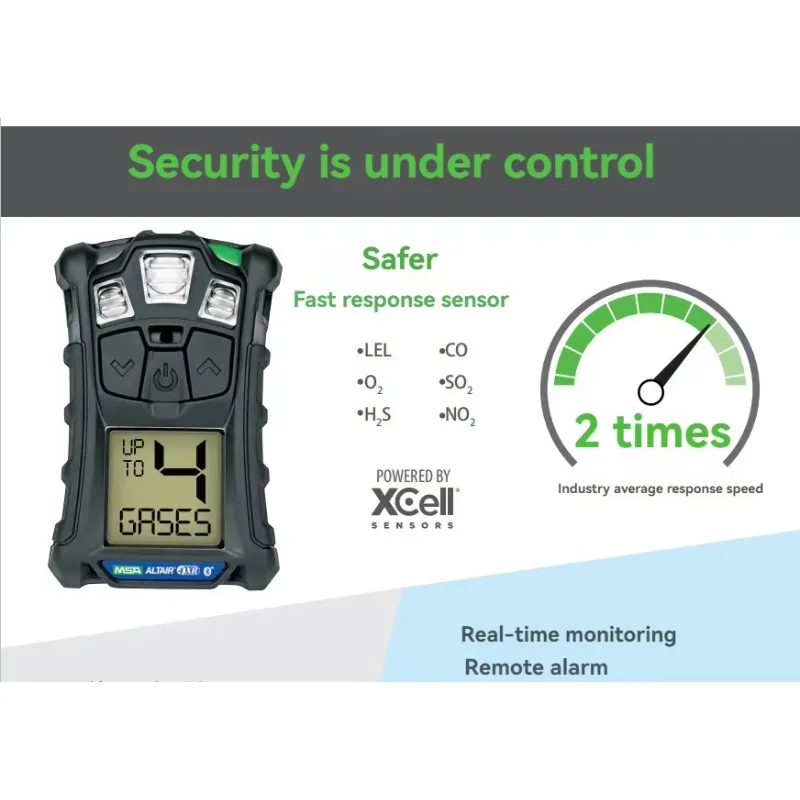 Portable Gas Detector Rechargeable Li-ion Battery Detecting Oxygen LEL CO  Gas Industrial Use