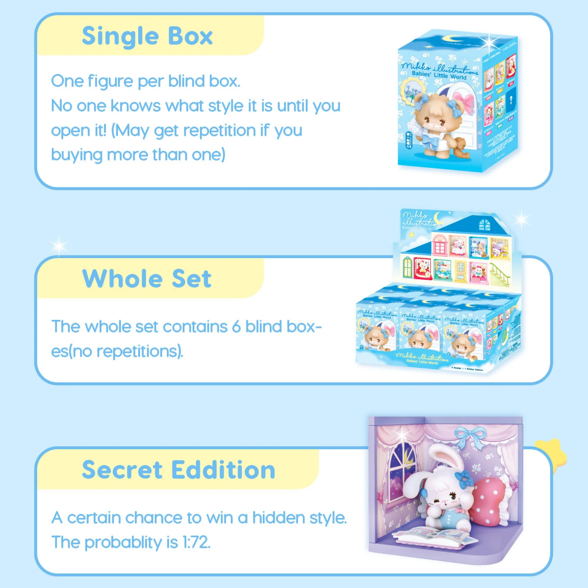 Rolife Blind Box Mikko Babies' Little World Collectible Doll Toys Surprise Figure Dolls for Kids Friends Adults - view 6