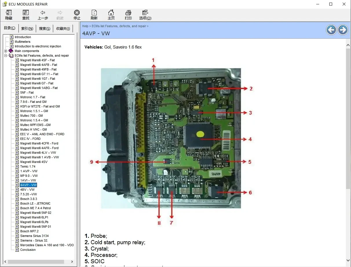 ECUS Pinout E-Book Repair Software Immo Location Multimeters Transistor EEprom RAM PAL Decoder