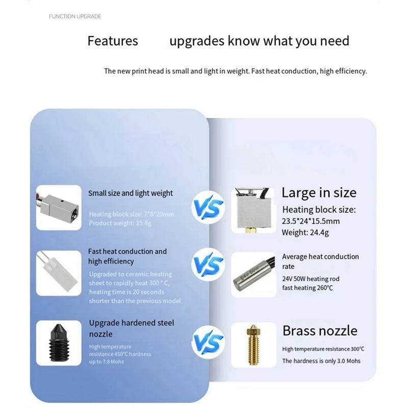 Kit hotend atualizado para anycubic kobra 3 bi metal heatbreak hot end 24v 60w tubo de aquecimento termistor