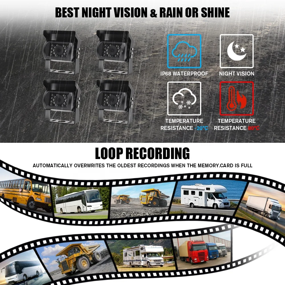 AI BSD Blind Spot Video Security System For RV Truck And Car 360 Degree Camera Rear View Mirror Monitor TV Black Box