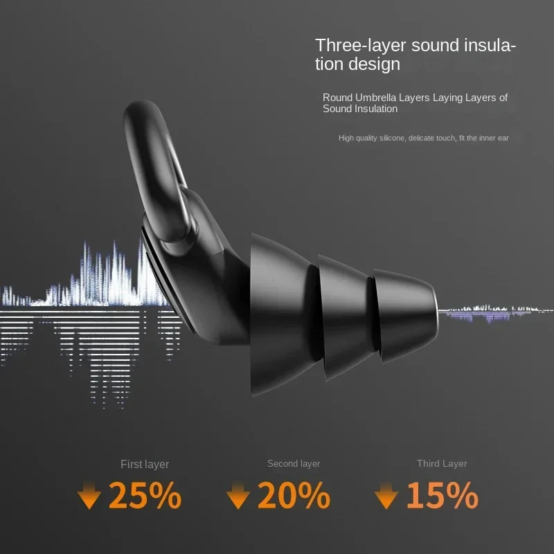 New 3 Layer Sleep Noise Reduction Earplugs Ear Hearing Protection Silicone Anti-noise Earplugs Travel Sleep Earplugs